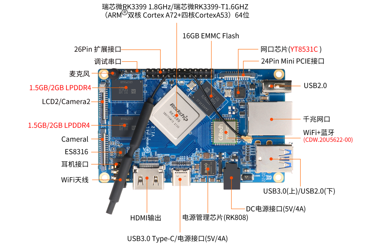 Orange Pi 4 LTS 產(chǎn)品詳細圖